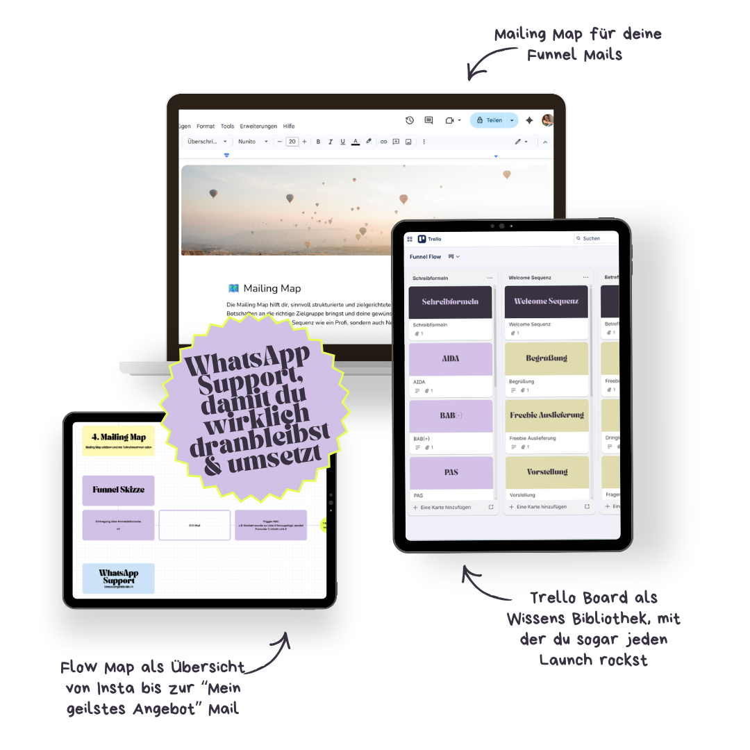 Einblick in Funnel Flow Vorlagen